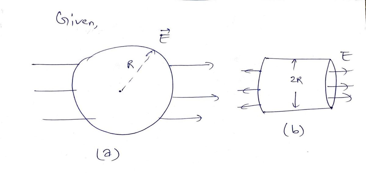 Physics homework question answer, step 1, image 1